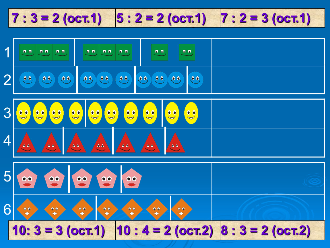 :8=7(ост3). 6*:7=8 ост. ребус скорость время расстояние. 7 3 2 ост. 7 3 2 ост.