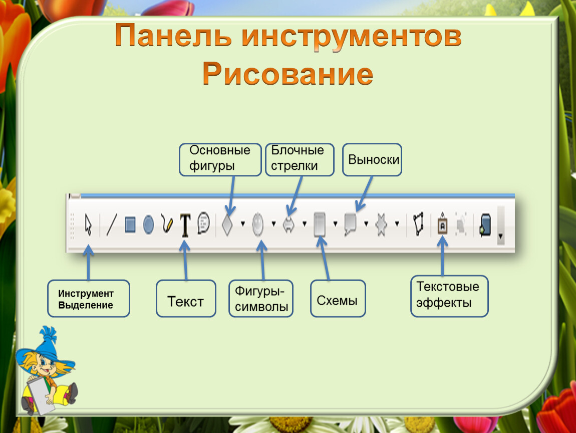 Текстовый инструмент. Панель инструментов рисование. Пенель инструментов рисование. Панель инструментов текстового редактора. Панель инструментов рисование в Word.