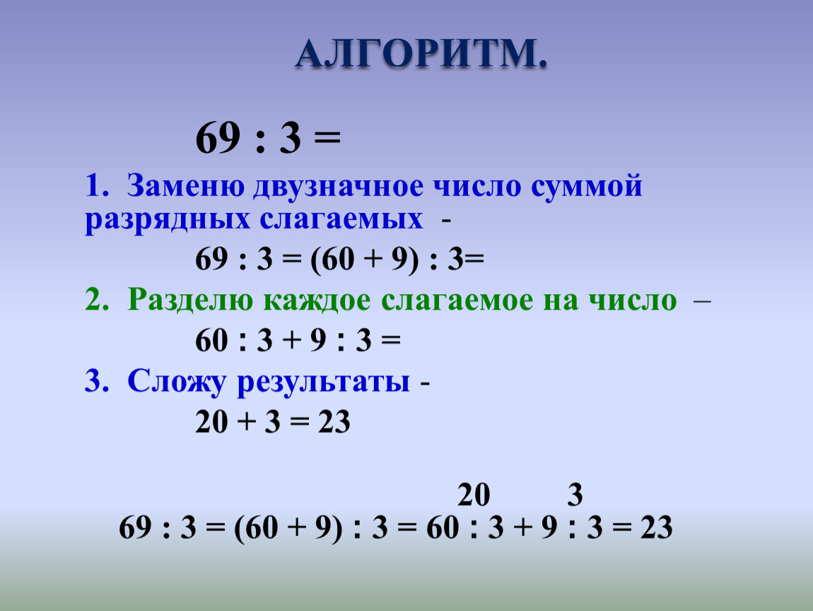 Разбить сумму на разные числа. Деленслоие суммы на чи. Как делить сумму на число. Алгоритм деления суммы на число 3 класс. Правило деления суммы на число 3 класс.