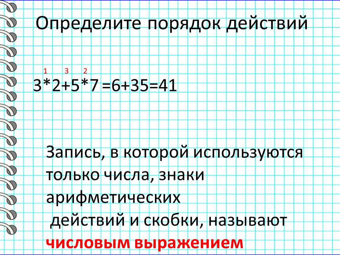 Числовые выражения порядок действий 6 класс. Порядок действий в числовых выражениях. Подчеркни все числовые выражения. Алгоритм порядка действий в числовом выражении.