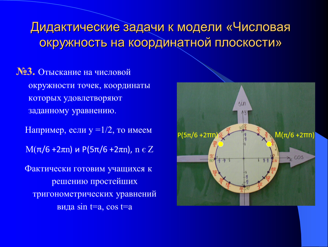 Координатная окружность. Числовая окружность на координатной плоскости. Числовая окружность на координатной плоскости таблица. Координаты окружности на плоскости. Числовая окружность на координатной плоскости 10 класс.