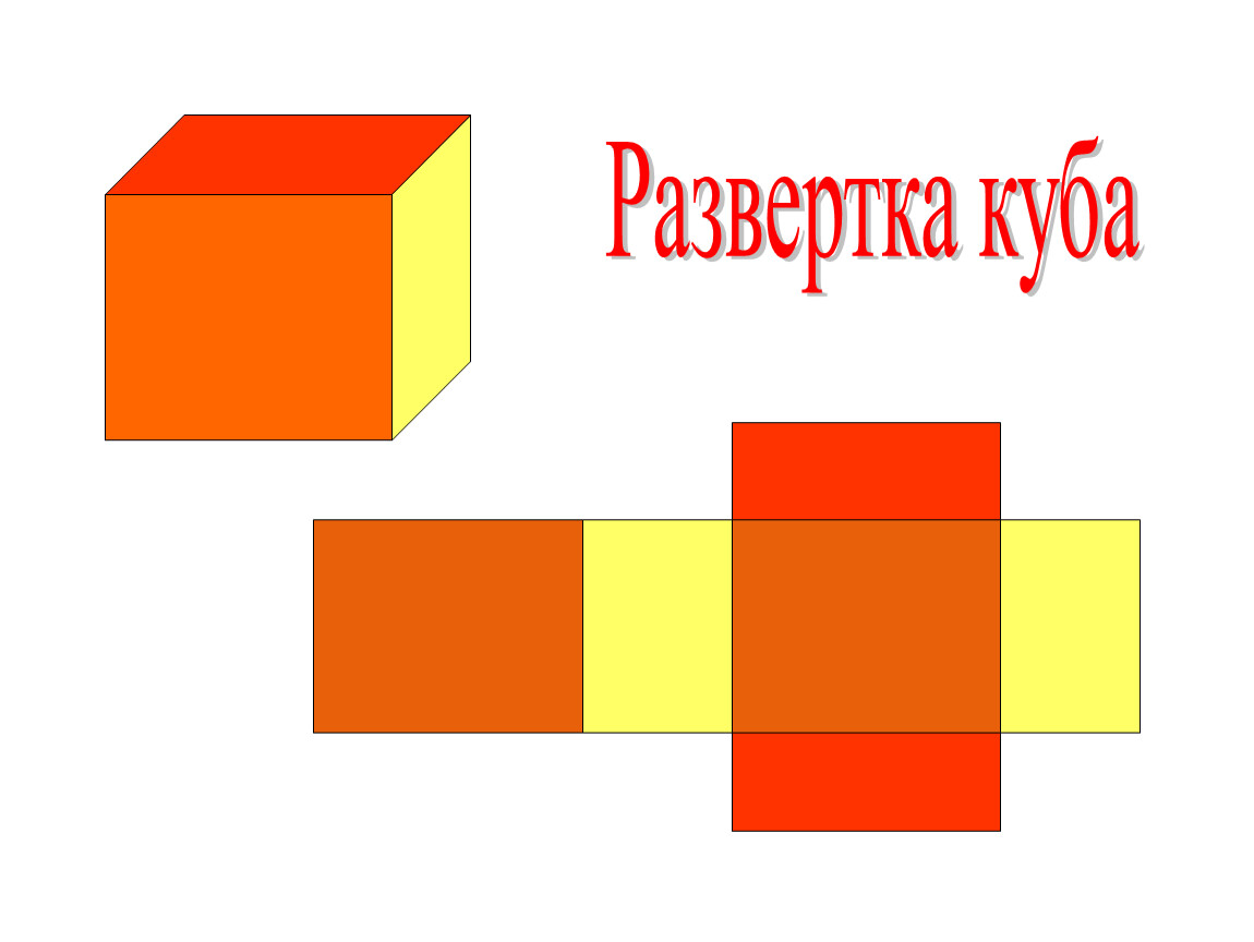 Презентация развертки куба