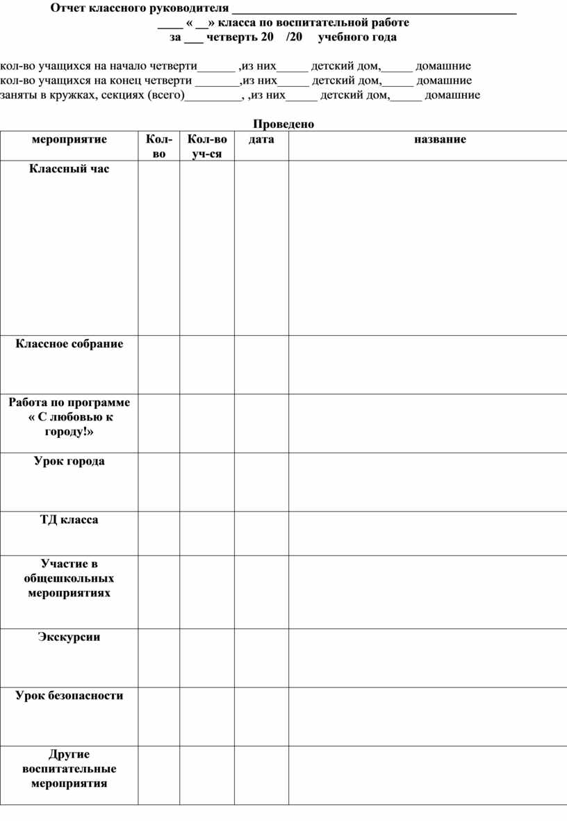 Анализ классного руководителя по воспитательной работе за год образец 6 класс