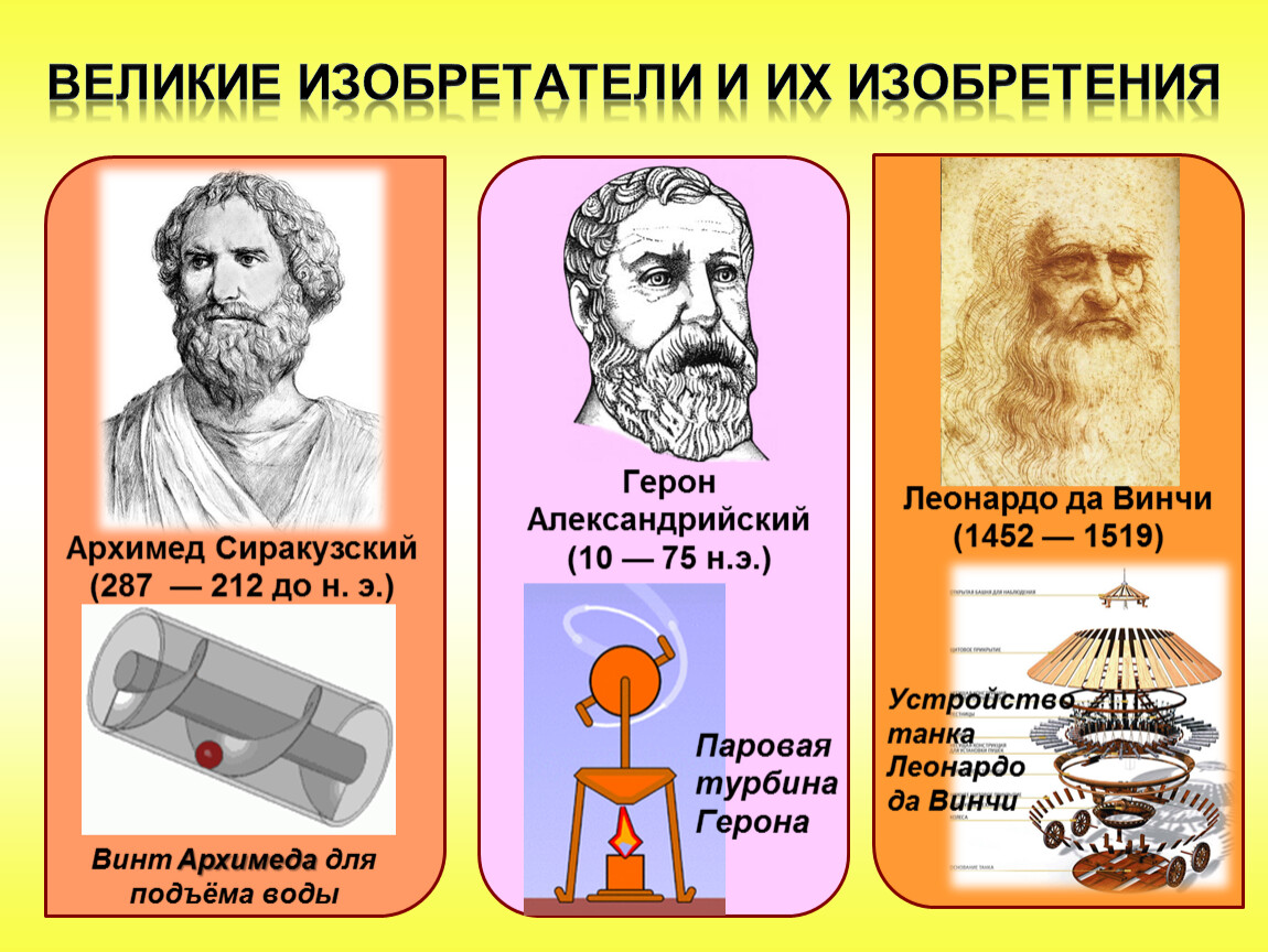 Великие открытия россии в мире. Великие изобретатели. Известные ученые и изобретатели. Выдающиеся личности в науке. Великие изобретатели и их изобретения.