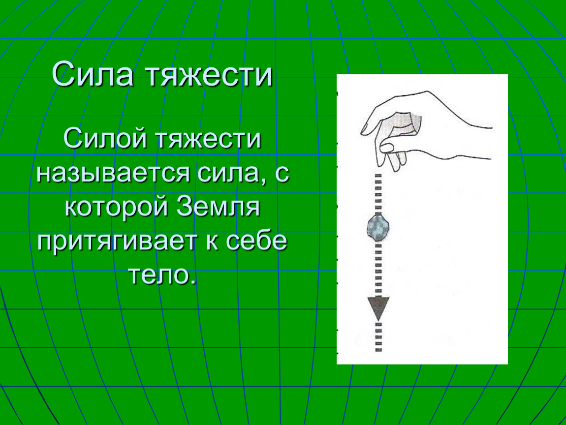 Сила тяжести презентация 7 класс