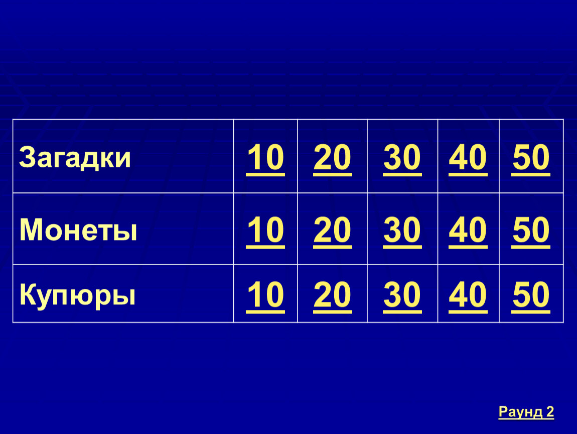 Своя игра 8 09 2024. Своя игра от 25 05 24.