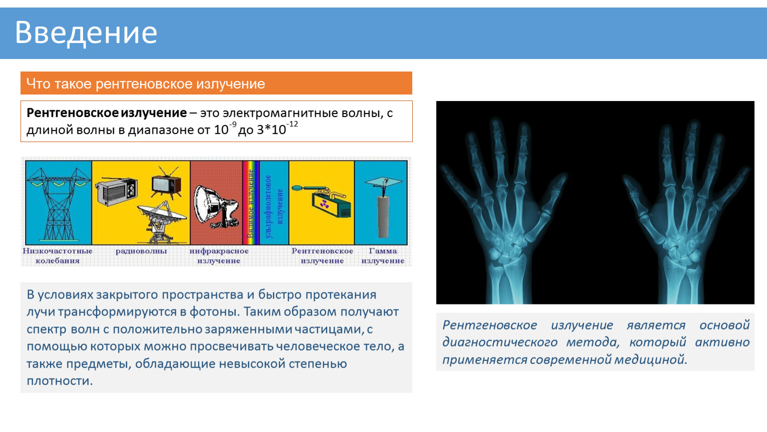 Обычное изображение получаемое при помощи рентгеновских лучей