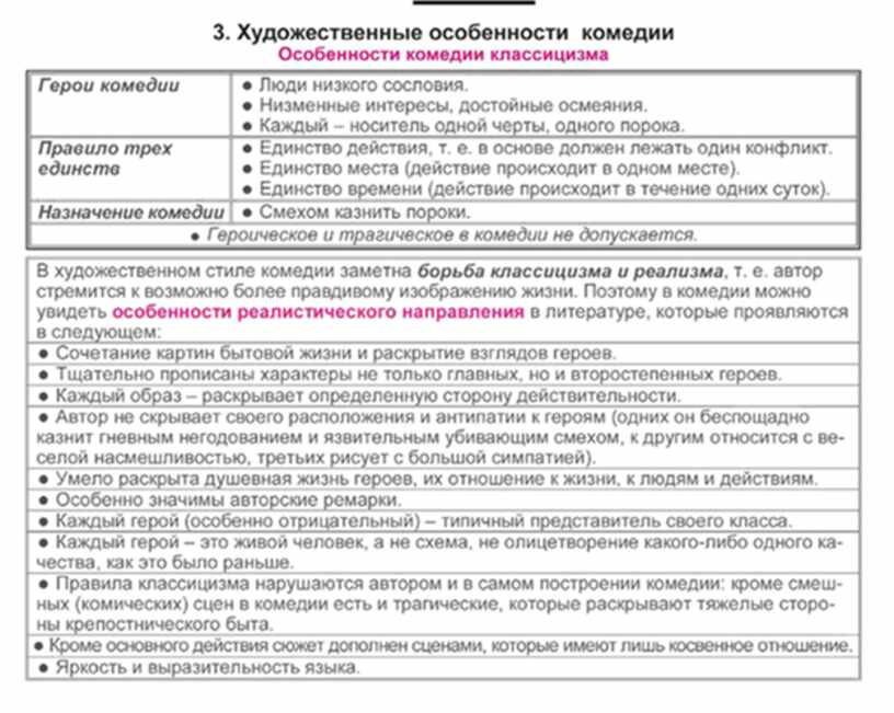 Характеристики комедии в литературе. Особенности комедии в литературе. Признаки комедии в литературе. Определить Художественные особенности комедии.. Собрание материал сочинение русский язык