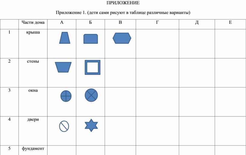 Что является надсистемой дом стена крыша фундамент