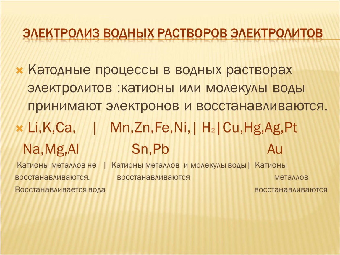 Электролиз электролитов. Электролиз. Электролиз водных растворов электролитов. Электролиз растворов катодные процессы. Электролиз значок в химии.