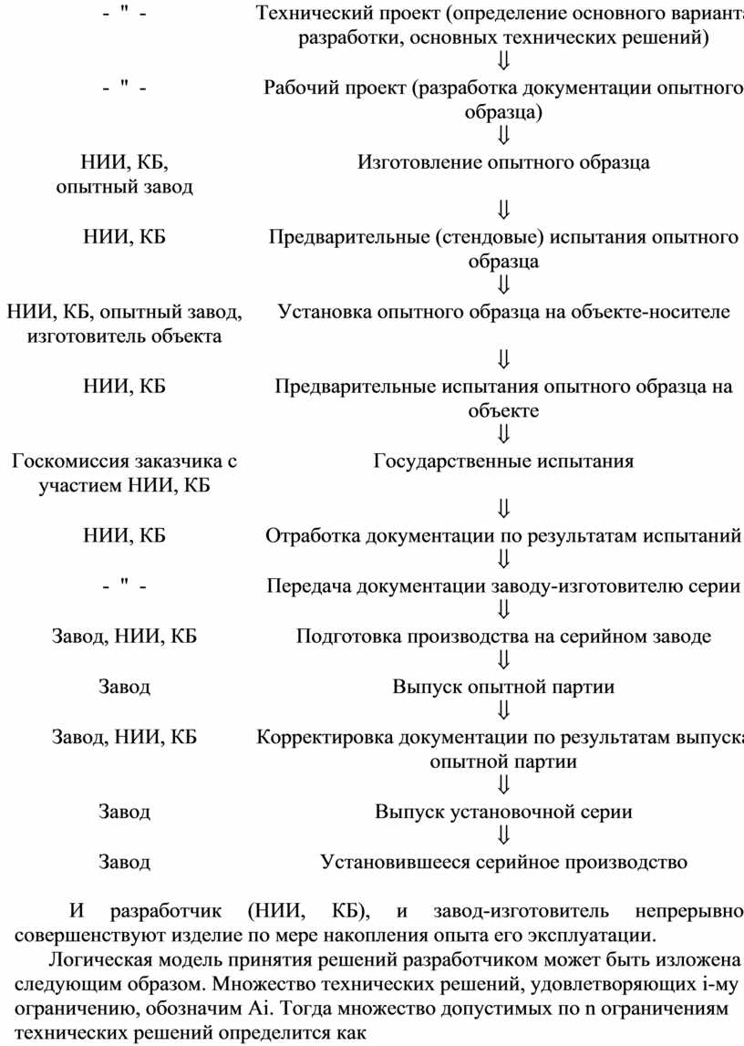 Технический проект включает следующие основные разделы