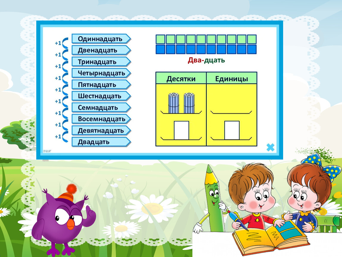Числа от 11 до 20 нумерация 1 класс презентация школа россии