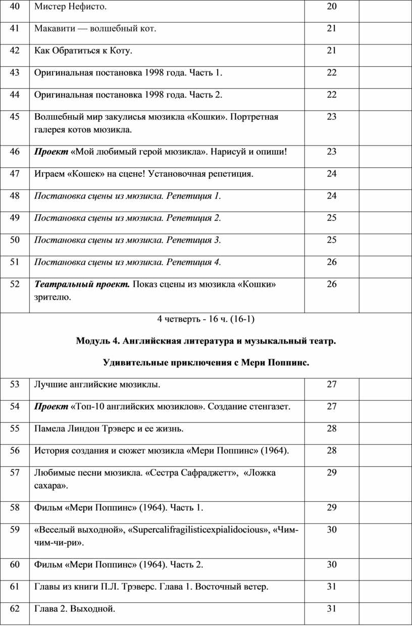 Мистер Нефисто . 20 41
