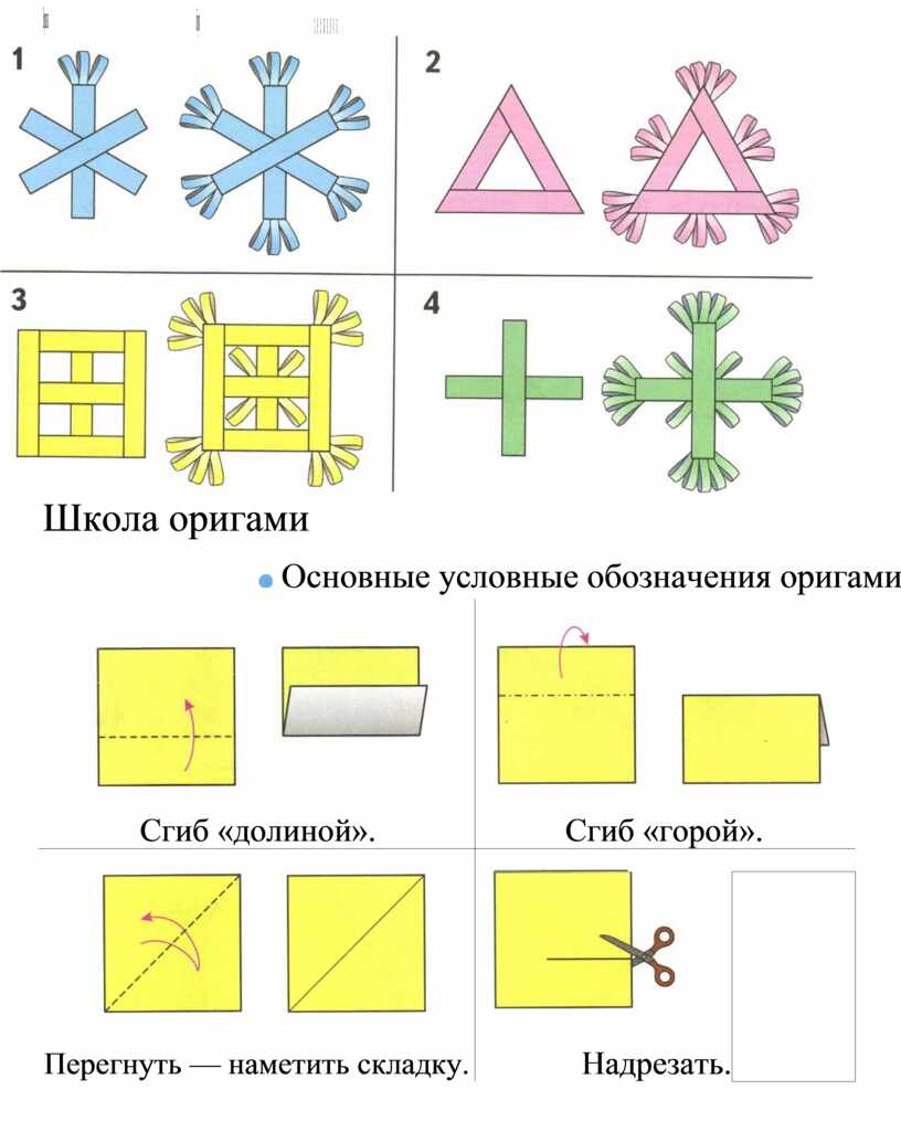 Условные обозначения в оригами в картинках