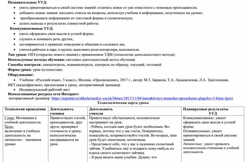 План конспект уроку 5 класс. Методический план урока. План конспект в 6 классе на уроке русского литературы на тему.