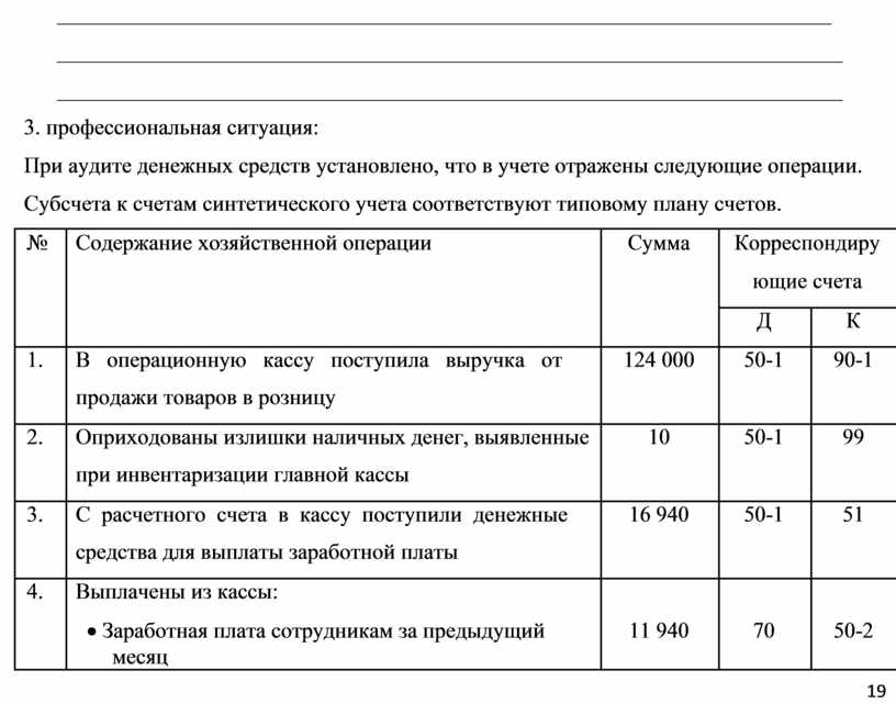 Аудита кассовых операций план