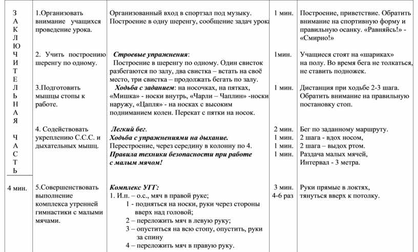 План конспект по физической культуре 1 класс