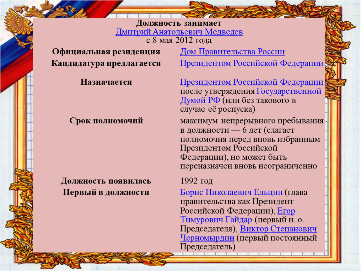 Слагает свои полномочия перед вновь избранным. Должности президента РФ. Должности Российской Федерации после президента. Президент РФ назначает председателя правительства после утверждения. Ограничения по сроку занимаемой должности государственной Думы РФ.