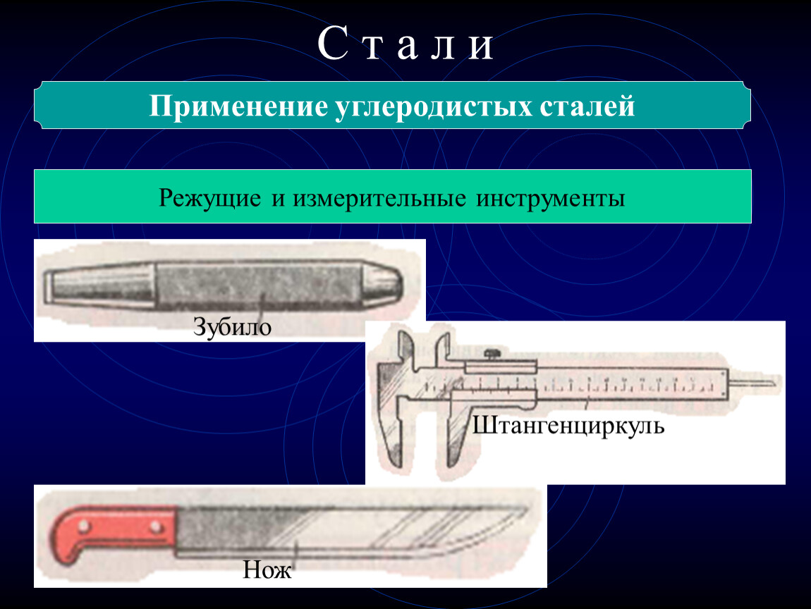 Применение стали. Применение углеродистой стали. Углеродистая сталь применение. Область применения углеродистых сталей. Сталь применение.