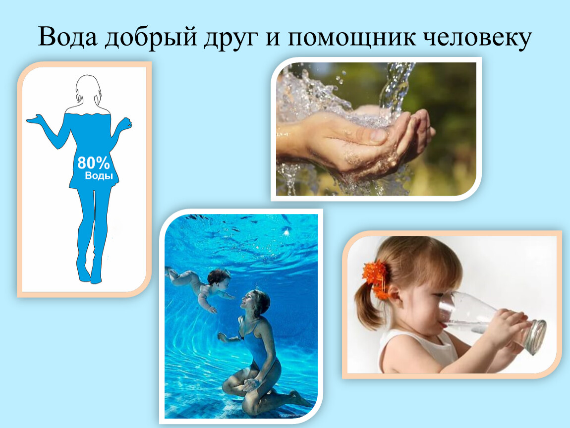 Картинки водные ресурсы земли