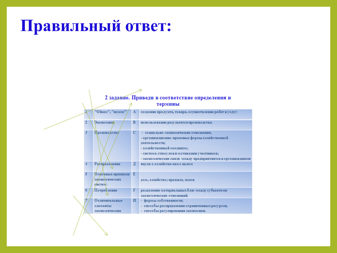 11 класс всемирная история презентация