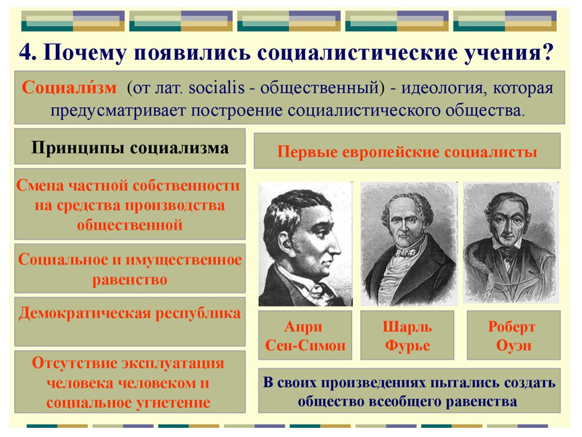 Общественные движения теория. Социалисты 19 века. Представители социализма. Социалисты представители 19 века. Социалистическая идеология.