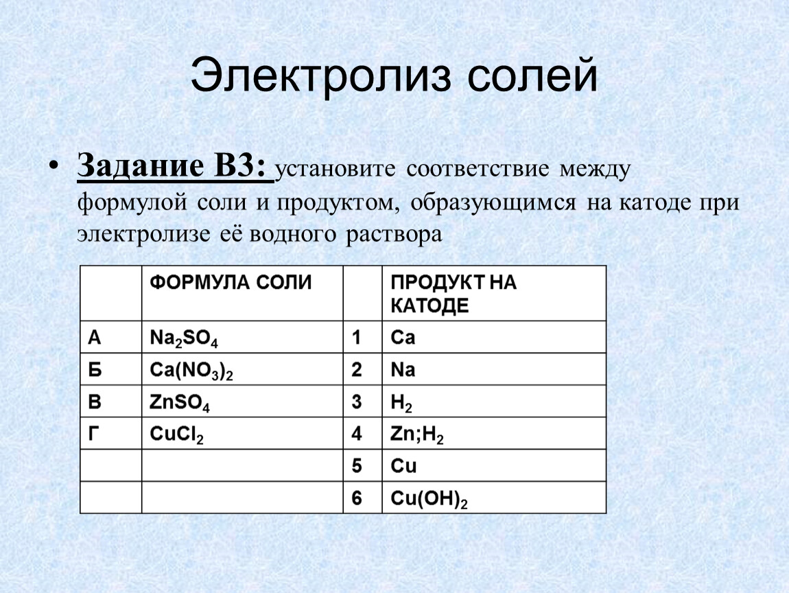 Серебро на катоде. Соли задания.