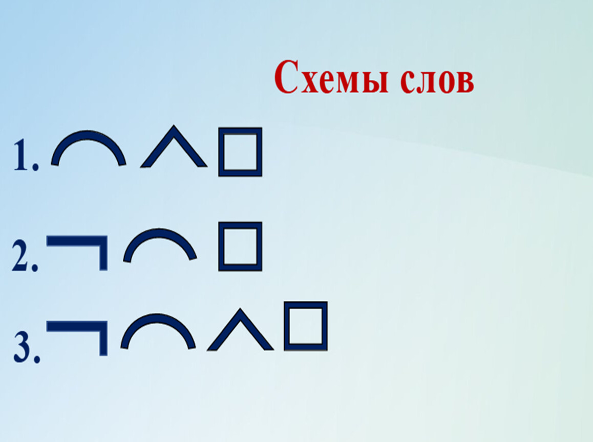 Повторяли по составу. Повторяем состав слова 2 класс. Повторяем состав слова 2 класс школа 21 века. Повторить состав слова 2 класс Казахстан. Повторить состав слова 2 класс русский язык примеры.