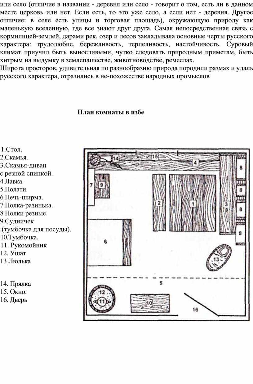 Русская изба