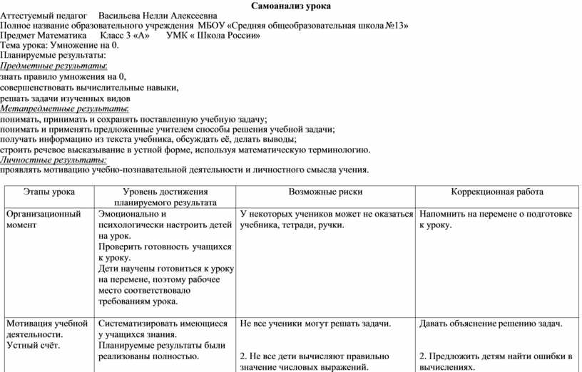 Самоанализ урока в начальной школе по фгос образец для учителя