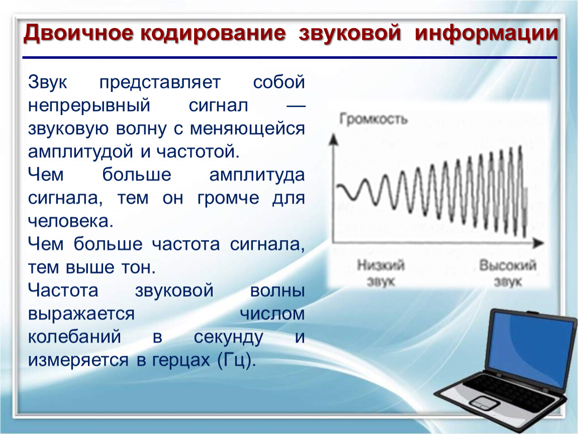 Информация непрерывный сигнал. Кодирование звуковой информации. Представление звуковой информации. Звуковая информация. Звуковая волна кодирование.