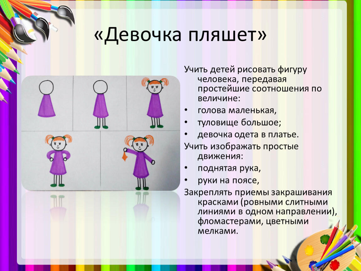 Изображать учить. Девочка пляшет рисование в средней группе. Рисование девочка пляшет в ср.гр. Девочка пляшет средняя группа. Занятие девочка пляшет в средней группе.