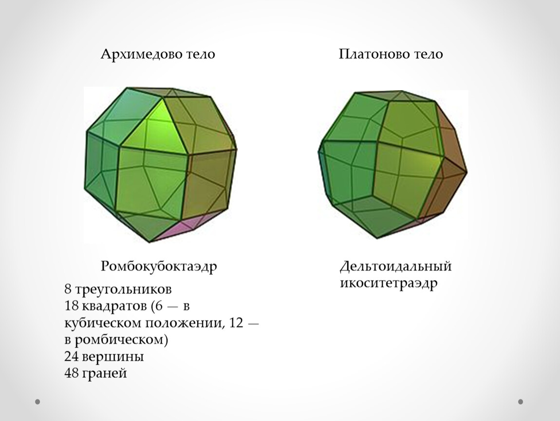 Правильные тела. Архимедовы тела Платоновы тела. Тетрагон триоктаэдр. Дельтоидальный икоситетраэдр. Пентагональный икоситетраэдр.