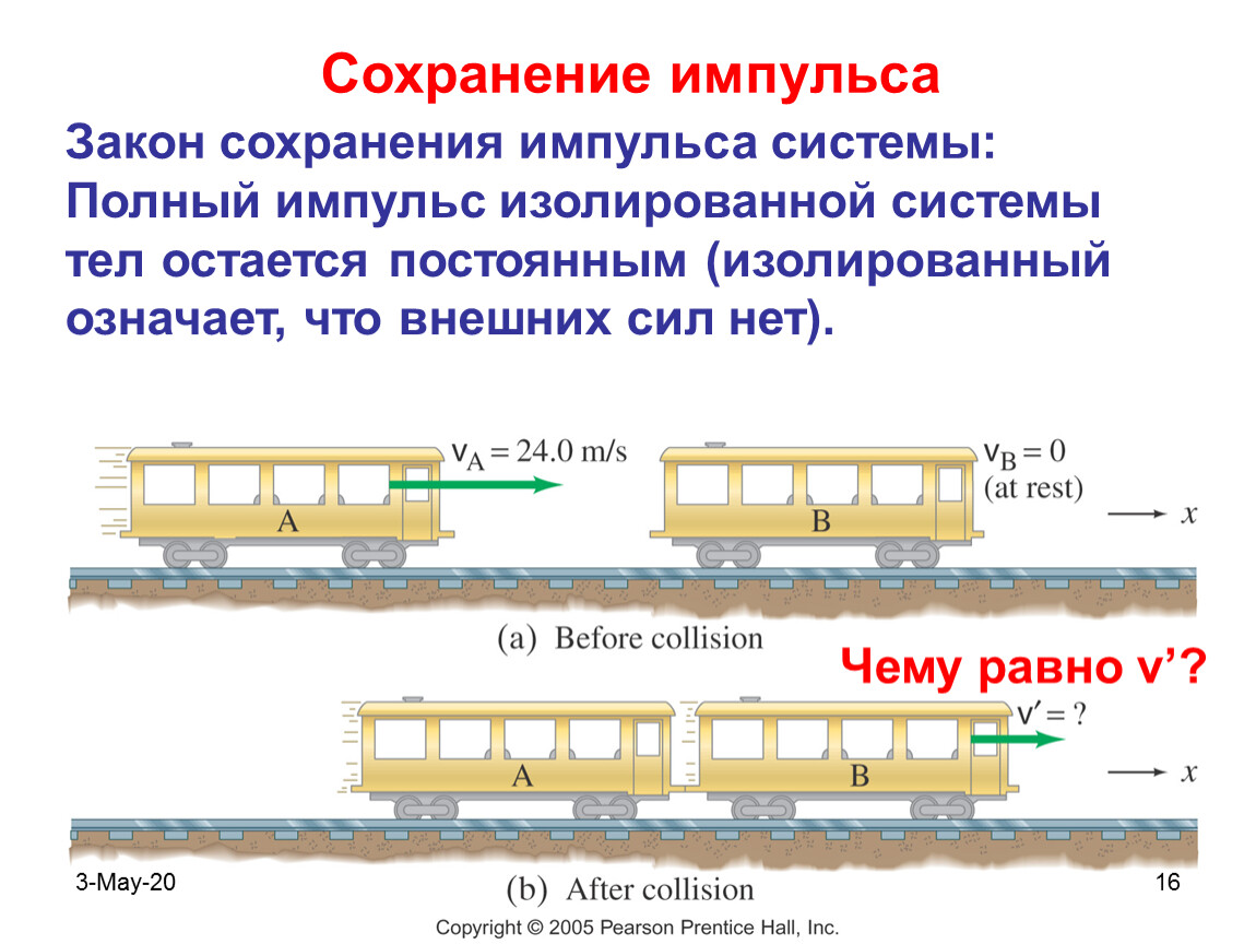 Лабораторная работа закон сохранения импульса