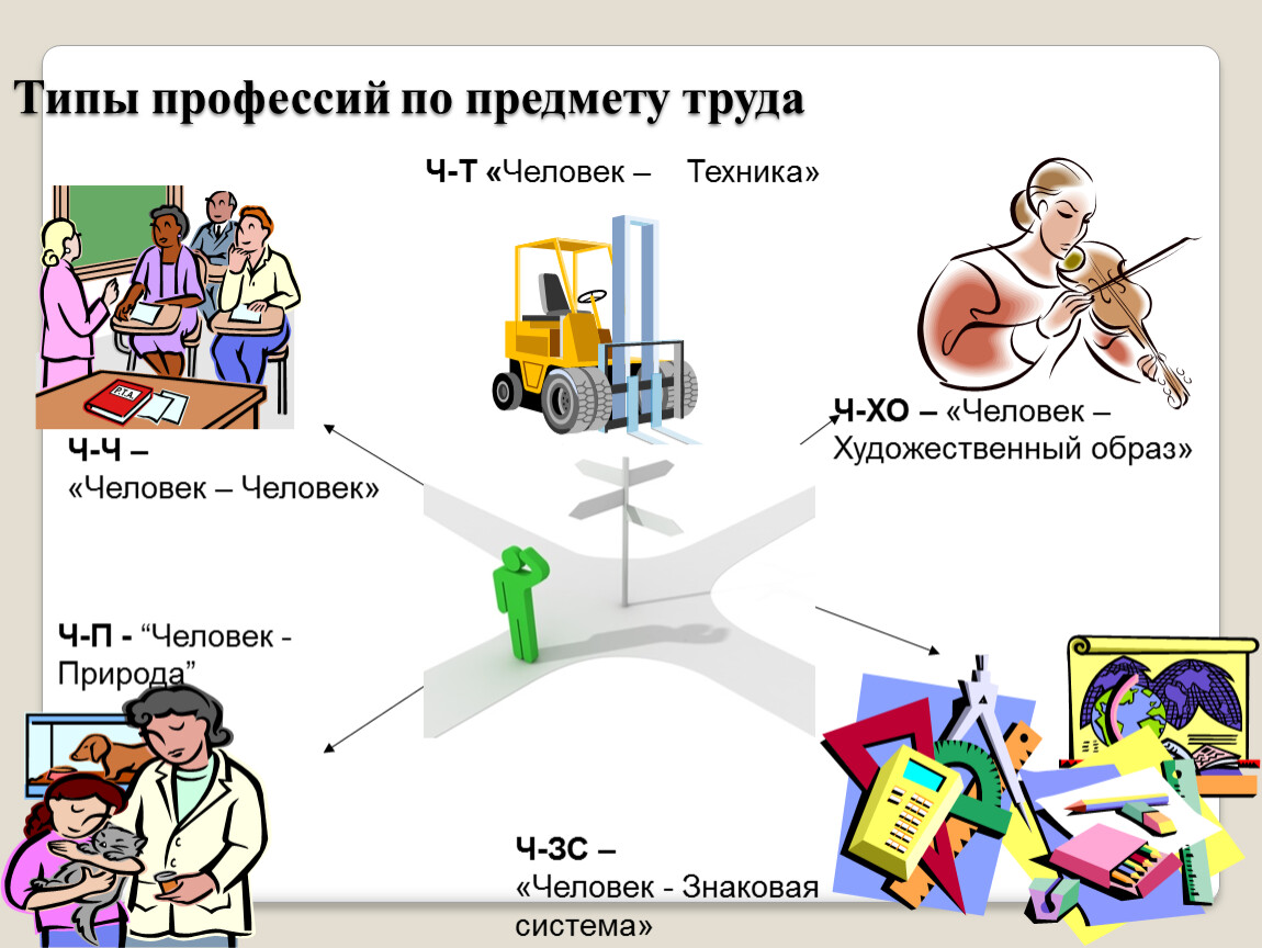 Презентация