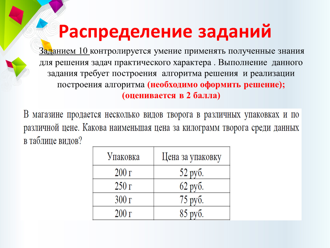 Распределение мужчин. Решение задач практического характера. Распределение задач. Задача о распределении посетителей. Аппликация распределение задач по возрастам.