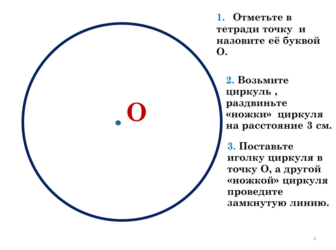 Нарисуй окружность отметь на окружности точку поставь циркуль