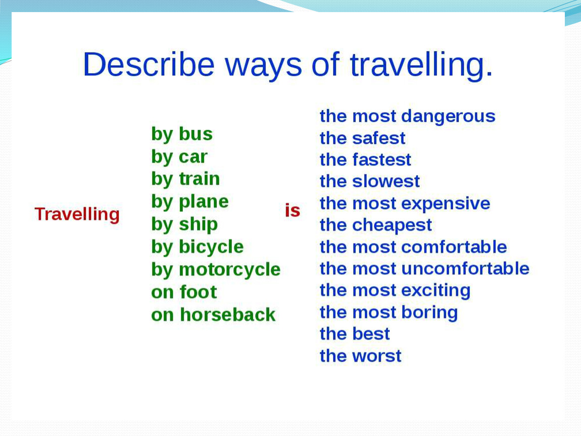 Safe adjective. Путешествия лексика английский. Упражнения по теме travelling. Тема путешествия на английском. Лексика на тему путешествия на английском.