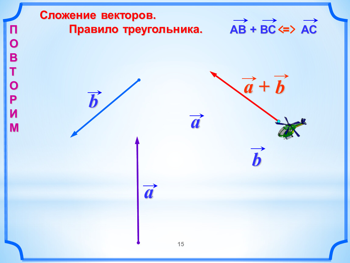 Сложение векторов рисунок