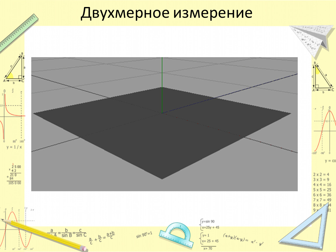 Что такое двухмерное изображение