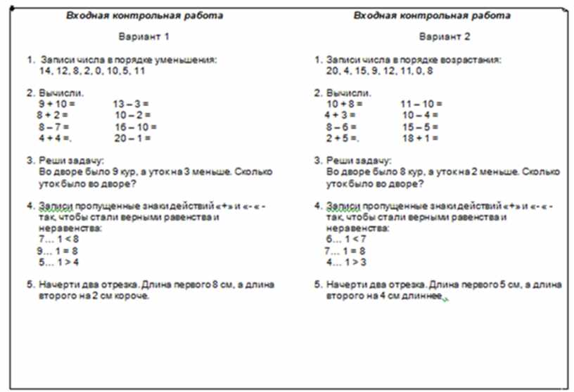 2 Класс входная кр математика. Входная контрольная работа 4 класс математика. Входная контрольная работа 2 класс математика. Входная контрольная работа по математике 5 класс.
