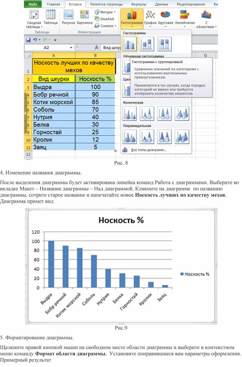 Название диаграммы в excel