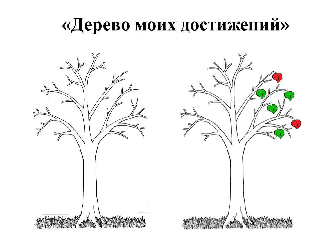 Картинки дерево достижения