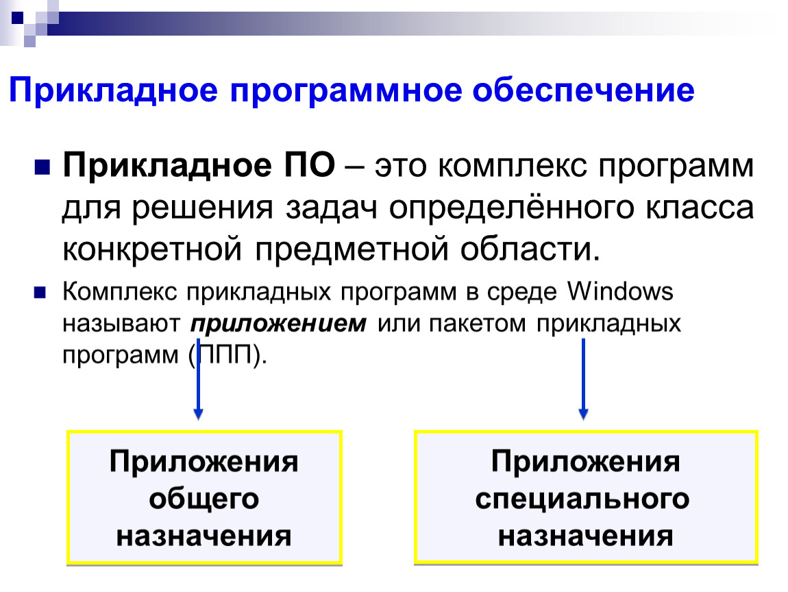 Совокупность всех программ предназначенных для выполнения. Программное обеспечение для решения определенных классов задач. Комплекс программ для решения задач конкретной области. Прикладное программное обеспечение для решения конкретных. Прикладное программное обеспечение решает задачи.