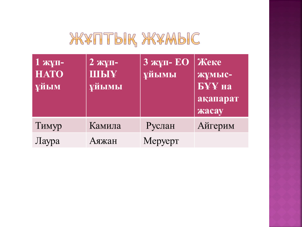 НАТО ұйым 2 жұп- ШЫҰ ұйымы 3 жұп-