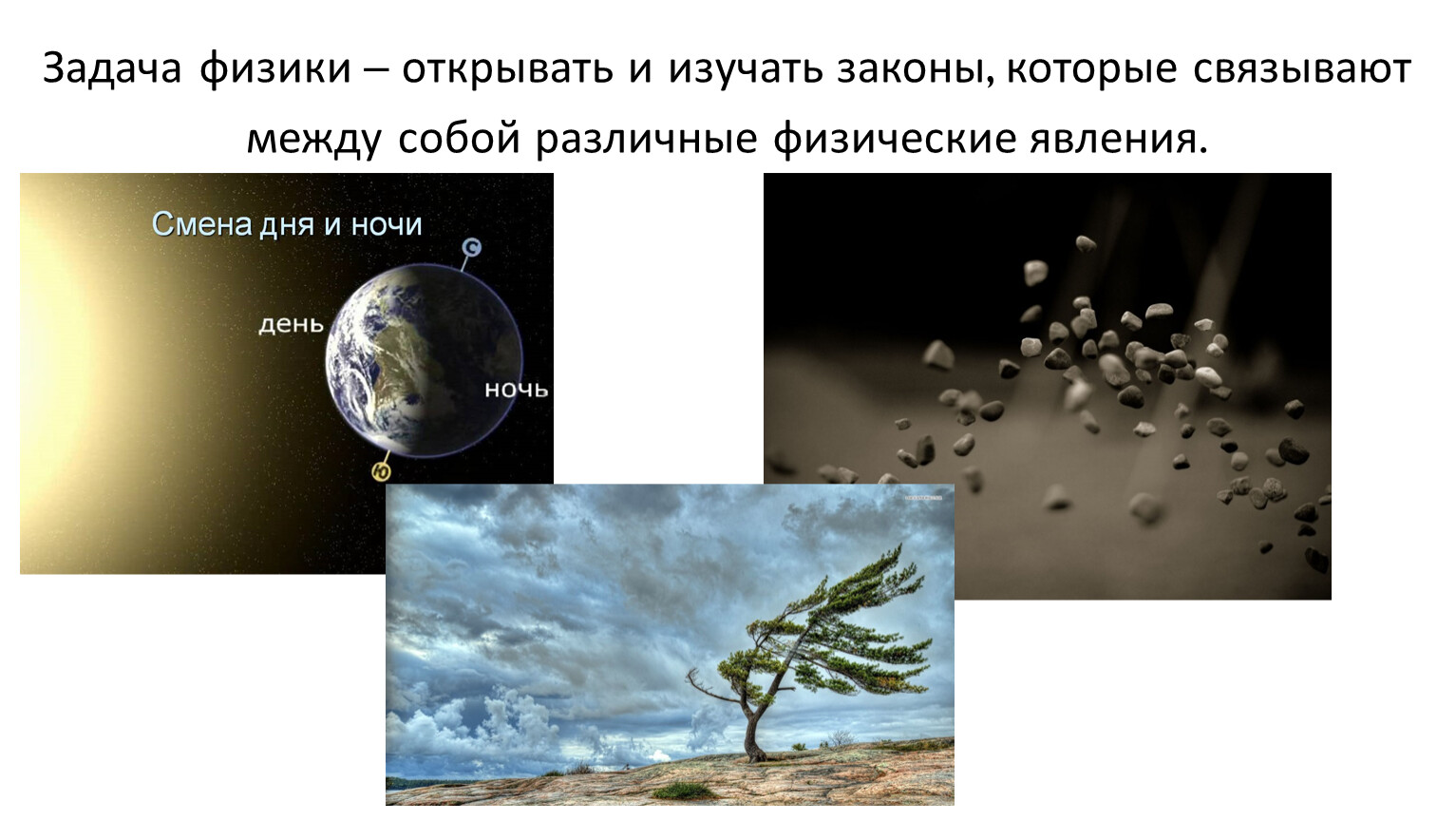 Задача физики – открывать и изучать законы, которые связывают между собой различные физические явления
