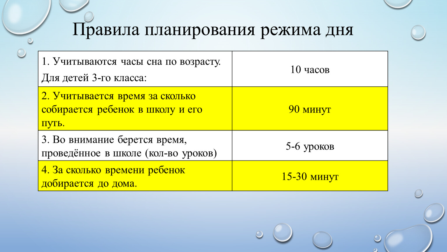 Презентация к уроку физической культуры на тему 