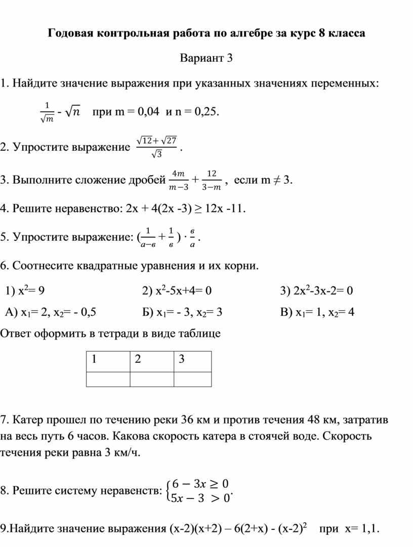 Годовая контрольная работа по алгебре 8 класс