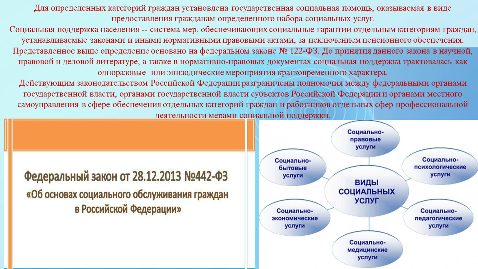 Что не относится к видам государственной поддержки социальных проектов