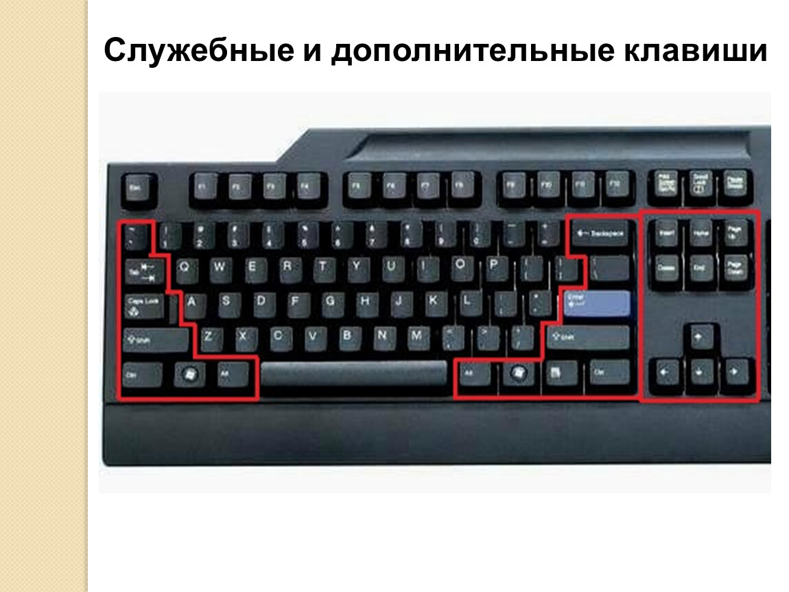 Как называется дополнительный. Служебные клавиши на клавиатуре. Служебные кнопки на клавиатуре. Клавиши дополнительной клавиатуры. Клавиатура с дополнительными кнопками.